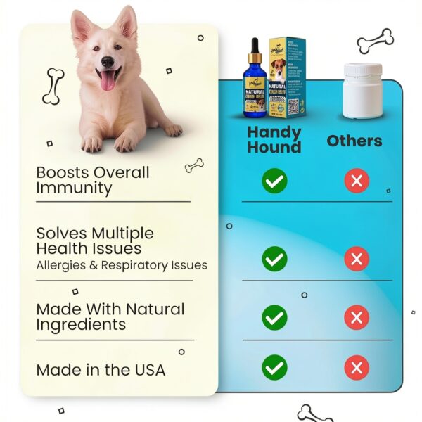 Handy Hound Dog Cough Medicine Manuka Honey Natural Relief-7